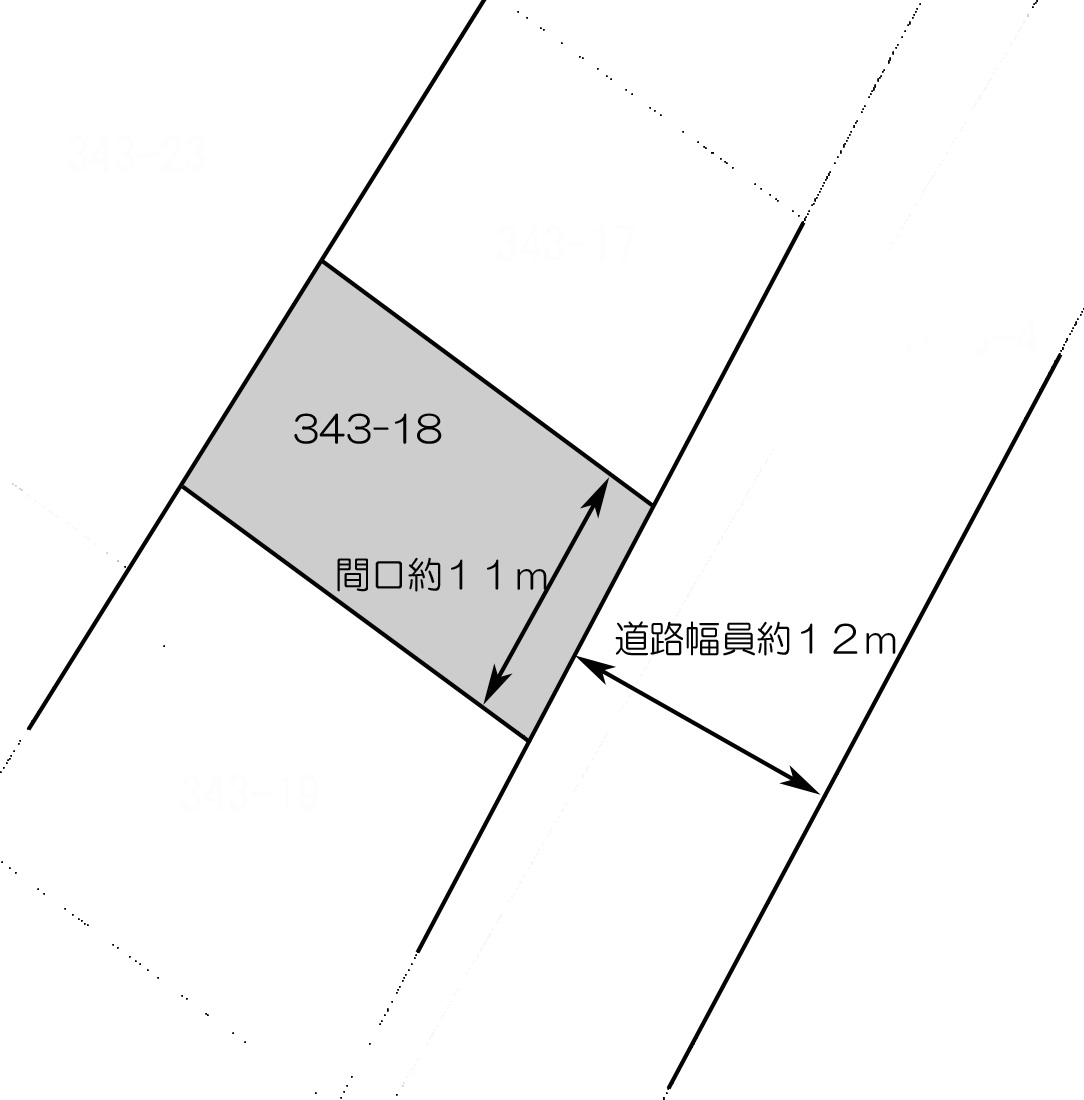 下松中央町売土地